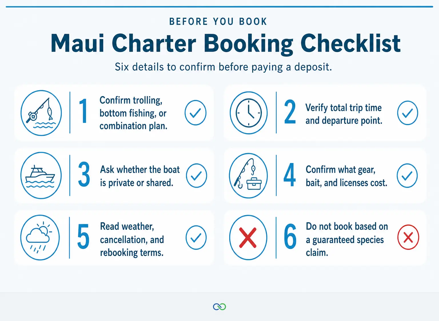 Six-point checklist for booking a sportfishing charter in Maui